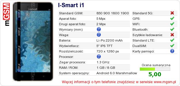 Dane telefonu I-Smart i1 Dane telefonu I-Smart i1