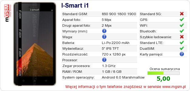 Dane telefonu I-Smart i1