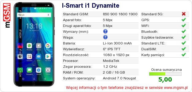 Dane telefonu I-Smart i1 Dynamite