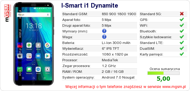 Dane telefonu I-Smart i1 Dynamite Dane telefonu I-Smart i1 Dynamite