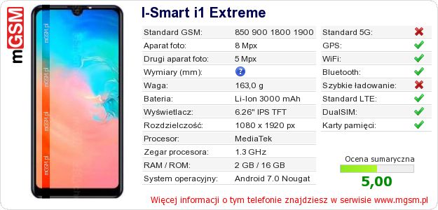 Dane telefonu I-Smart i1 Extreme