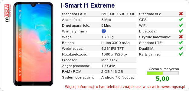 Dane telefonu I-Smart i1 Extreme