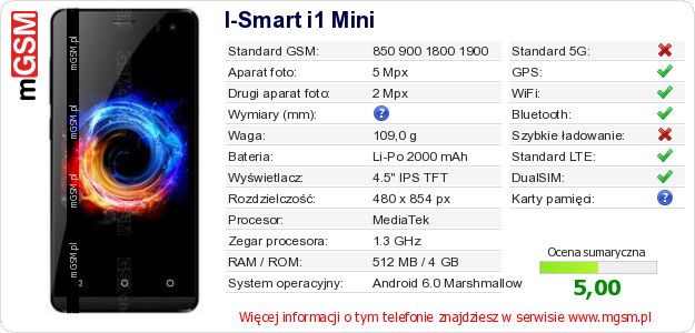 Dane telefonu I-Smart i1 Mini Dane telefonu I-Smart i1 Mini
