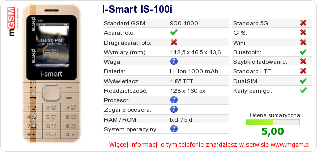 Dane telefonu I-Smart IS-100i Dane telefonu I-Smart IS-100i