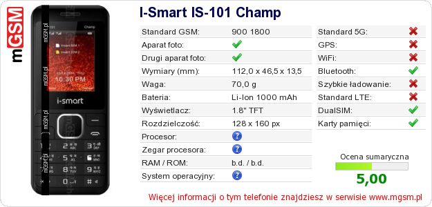 Dane telefonu I-Smart IS-101 Champ