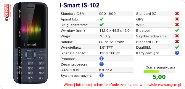 Dane telefonu I-Smart IS-102 Dane telefonu I-Smart IS-102