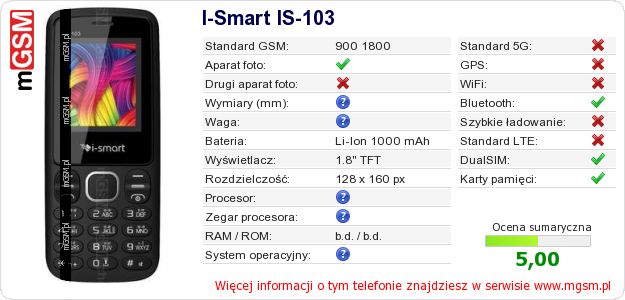 Dane telefonu I-Smart IS-103