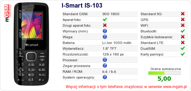 Dane telefonu I-Smart IS-103 Dane telefonu I-Smart IS-103
