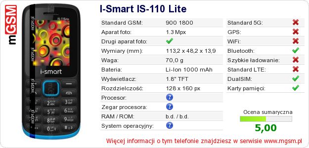 Dane telefonu I-Smart IS-110 Lite