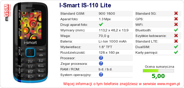 Dane telefonu I-Smart IS-110 Lite