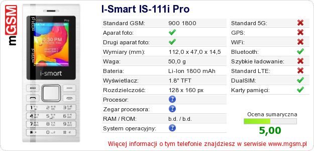 Dane telefonu I-Smart IS-111i Pro Dane telefonu I-Smart IS-111i Pro