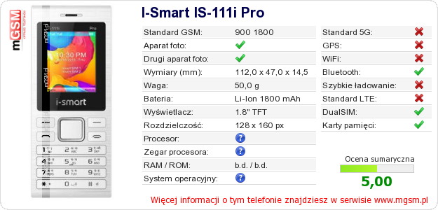 Dane telefonu I-Smart IS-111i Pro Dane telefonu I-Smart IS-111i Pro