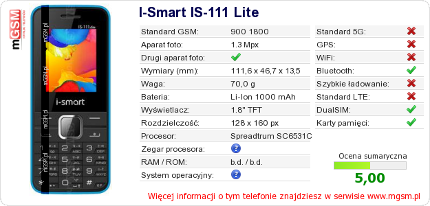 Dane telefonu I-Smart IS-111 Lite Dane telefonu I-Smart IS-111 Lite