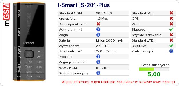 Dane telefonu I-Smart IS-201-Plus