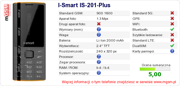 Dane telefonu I-Smart IS-201-Plus