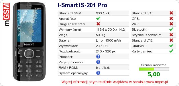 Dane telefonu I-Smart IS-201 Pro