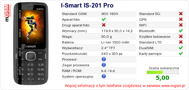 Dane telefonu I-Smart IS-201 Pro
