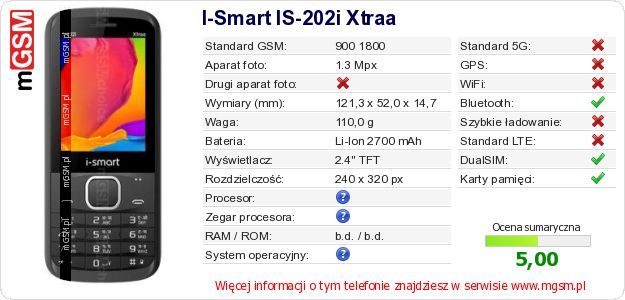 Dane telefonu I-Smart IS-202i Xtraa