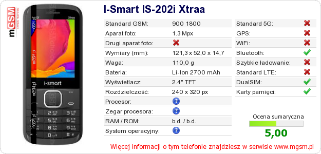 Dane telefonu I-Smart IS-202i Xtraa