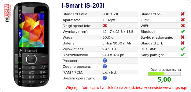 Dane telefonu I-Smart IS-203i Dane telefonu I-Smart IS-203i