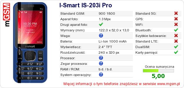 Dane telefonu I-Smart IS-203i Pro