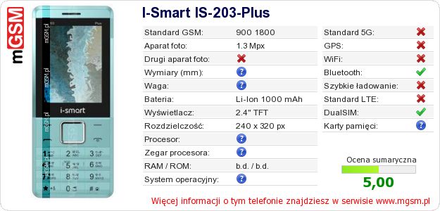 Dane telefonu I-Smart IS-203-Plus