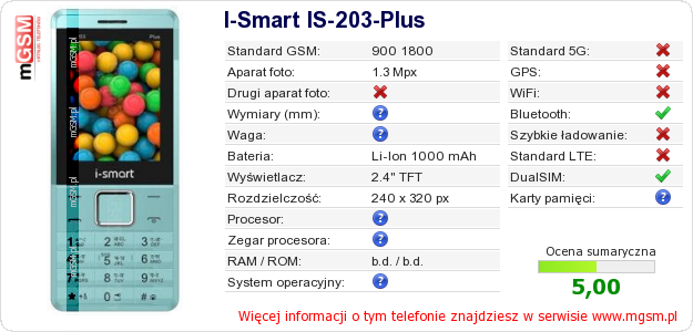 Dane telefonu I-Smart IS-203-Plus Dane telefonu I-Smart IS-203-Plus