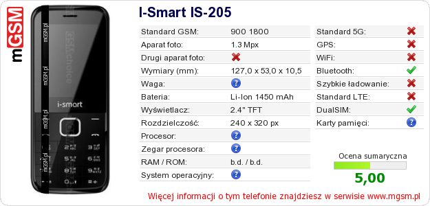 Dane telefonu I-Smart IS-205 Dane telefonu I-Smart IS-205