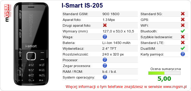 Dane telefonu I-Smart IS-205