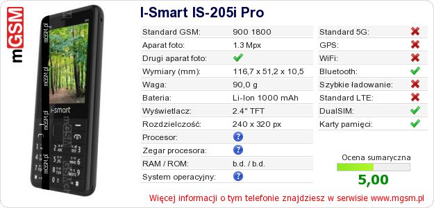 Dane telefonu I-Smart IS-205i Pro Dane telefonu I-Smart IS-205i Pro