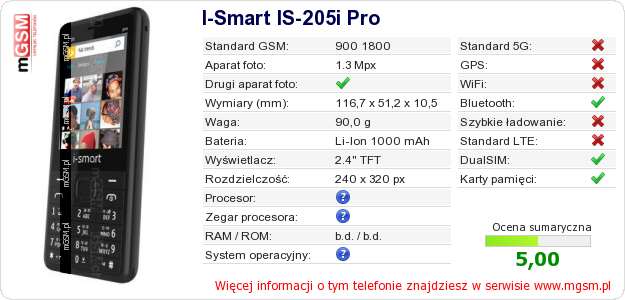 Dane telefonu I-Smart IS-205i Pro