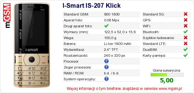 Dane telefonu I-Smart IS-207 Klick