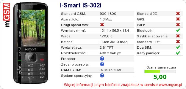 Dane telefonu I-Smart IS-302i Dane telefonu I-Smart IS-302i