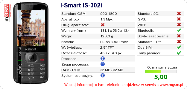 Dane telefonu I-Smart IS-302i