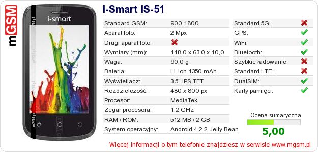 Dane telefonu I-Smart IS-51