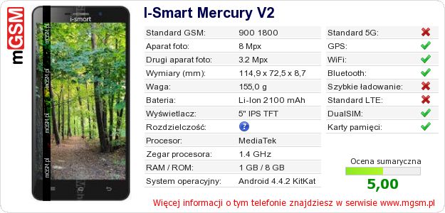 Dane telefonu I-Smart Mercury V2