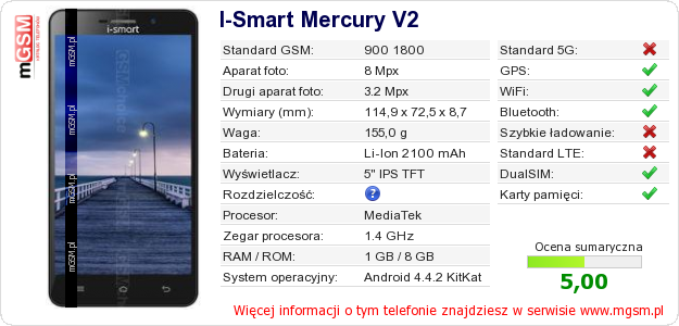 Dane telefonu I-Smart Mercury V2 Dane telefonu I-Smart Mercury V2