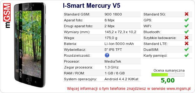 Dane telefonu I-Smart Mercury V5