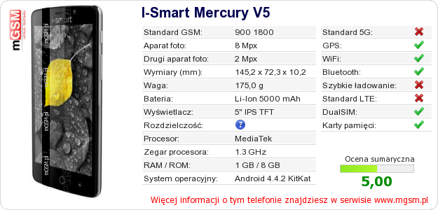 Dane telefonu I-Smart Mercury V5