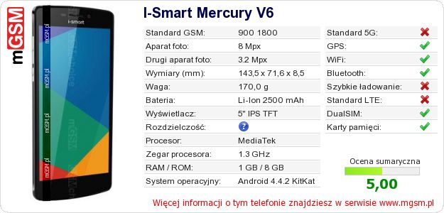 Dane telefonu I-Smart Mercury V6