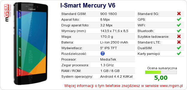 Dane telefonu I-Smart Mercury V6