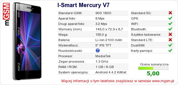Dane telefonu I-Smart Mercury V7