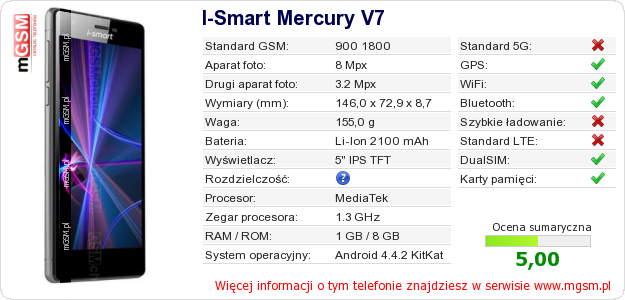 Dane telefonu I-Smart Mercury V7