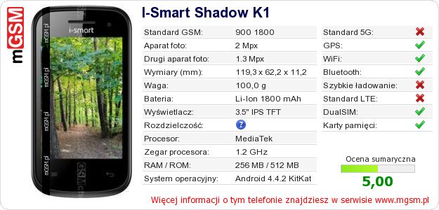 Dane telefonu I-Smart Shadow K1