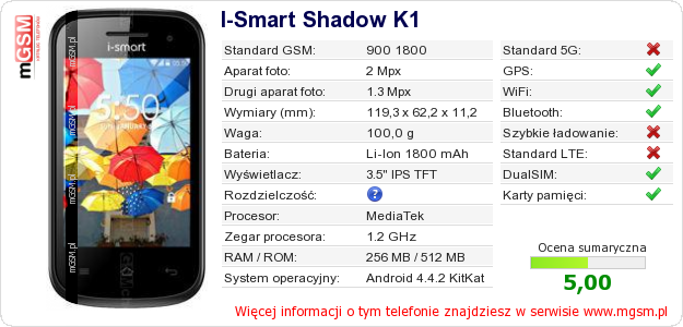 Dane telefonu I-Smart Shadow K1 Dane telefonu I-Smart Shadow K1