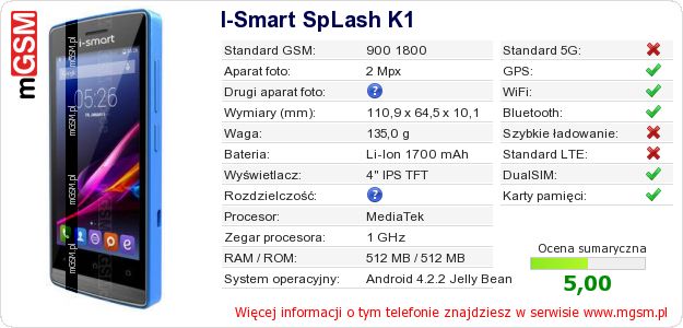 Dane telefonu I-Smart SpLash K1