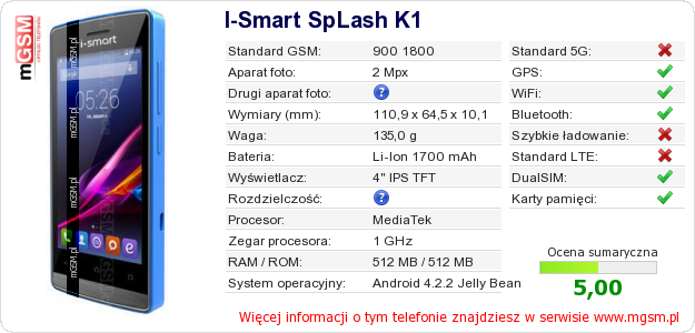 Dane telefonu I-Smart SpLash K1 Dane telefonu I-Smart SpLash K1