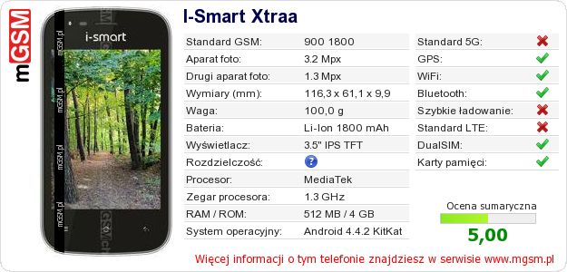 Dane telefonu I-Smart Xtraa Dane telefonu I-Smart Xtraa