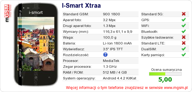 Dane telefonu I-Smart Xtraa