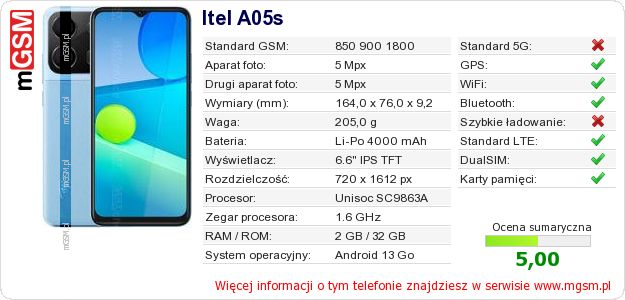 Dane telefonu Itel A05s Dane telefonu Itel A05s